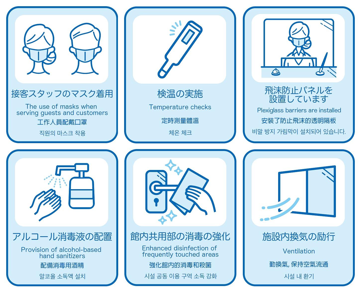 施設・従業員の取り組み　新型コロナ感染予防